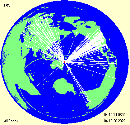 World Seen from TX9