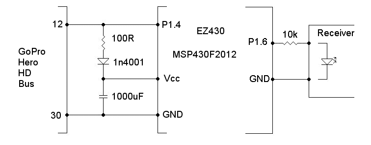 EZ430 EZ430