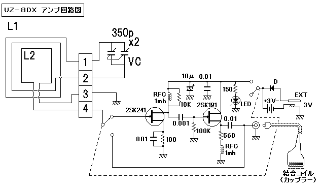 UZ-8DX Loop Antenna